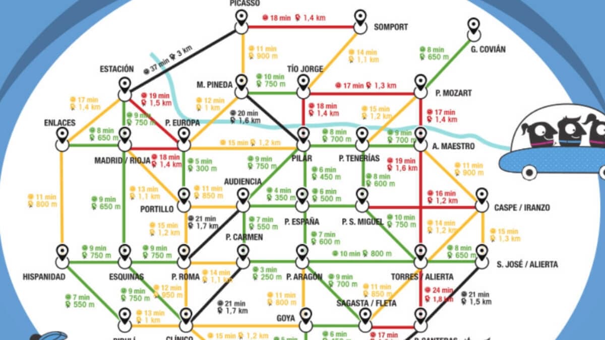 distancias caminando ciudad de zaragoza