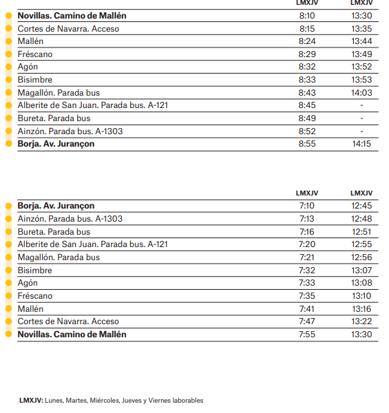 Bus Novillas-Mallén-Cortes-Magallón a Borja