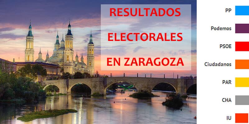 Resultado de las elecciones municipales de Zaragoza 2015