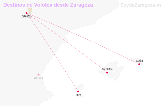 Rutas de vuelos desde Zaragoza a las Islas Baleares