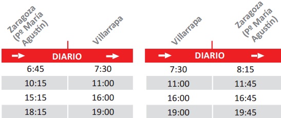 horarios-bus-de-zaragoza-a-villarrapa