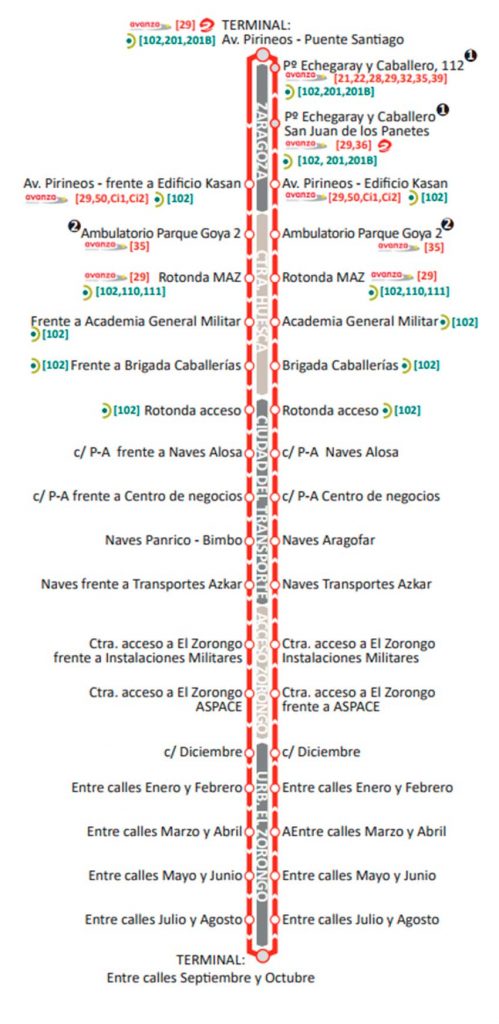 recorrido autobus zaragoza el zorongo