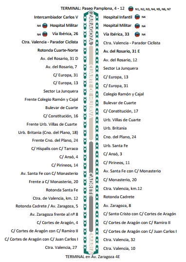 recorrido-buho-huerva-maria-cadrete-cuarte