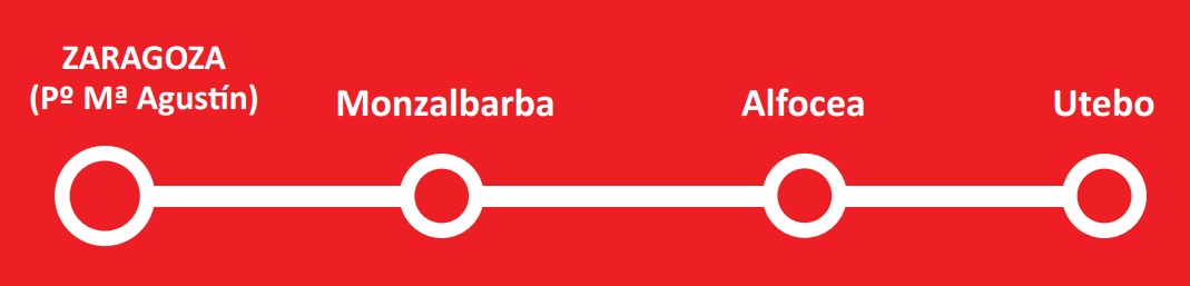 recorrido-bus-utebo-monzalbarba