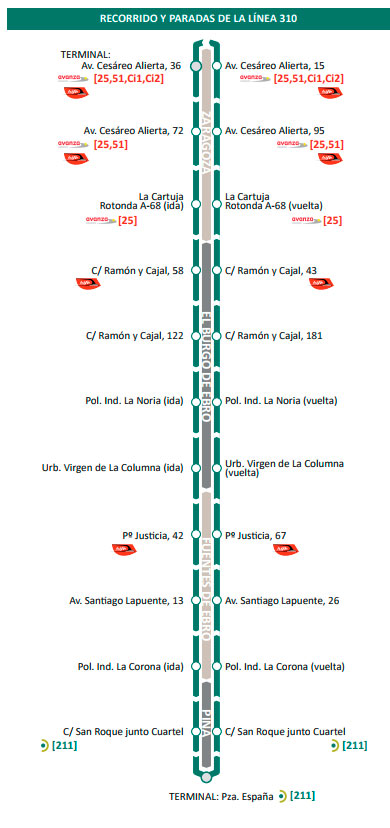 autobus el burgo fuentes y pina de ebro recorrido