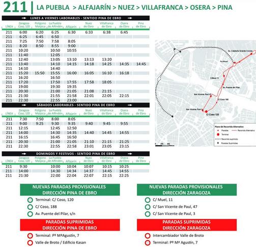 Desvíos de la línea 211 a Pina de Ebro. Fuente: CTAZ.