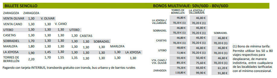 precios bus zaragoza sobradiel la joyosa torres de berrellen