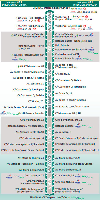 recorrido de la linea de bus 411