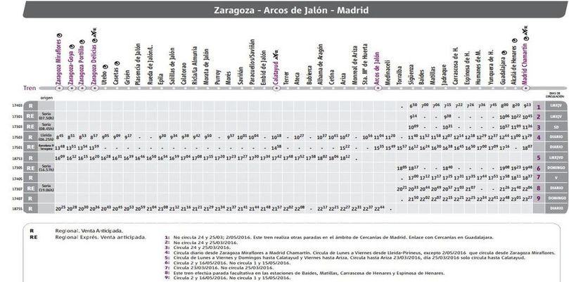 renfe horarios madrid zaragoza