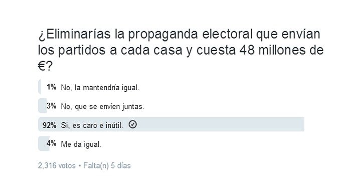 firmas-pedir-elimnar-propaganda-electoral-casas