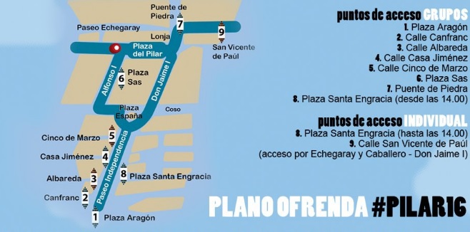 Plano de accesos de la Ofrenda de Flores de las Fiestas del Pilar 2016