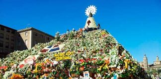 Orden de Salida de Grupos en la Ofrenda de Flores 2025 listado salida grupos ofrenda flores Pilar