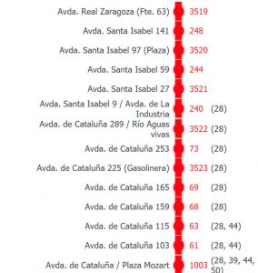 recorrido de la linea 60 urbanos de zaragoza