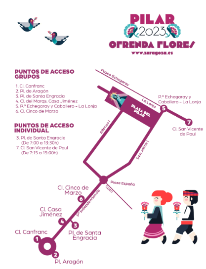 acceso grupos ofrenda de flores 2023 zaragoza